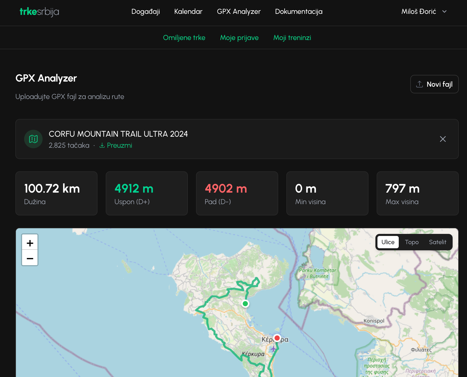 trkesrbija.rs screenshot 2